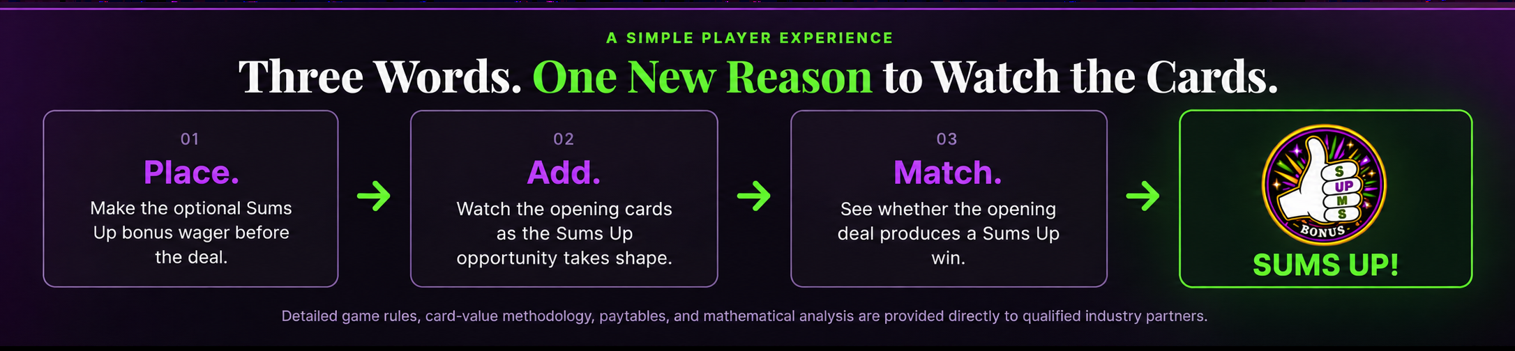 Three Words. One New Reason to Watch the Cards: Place, Add, Match, Sums Up